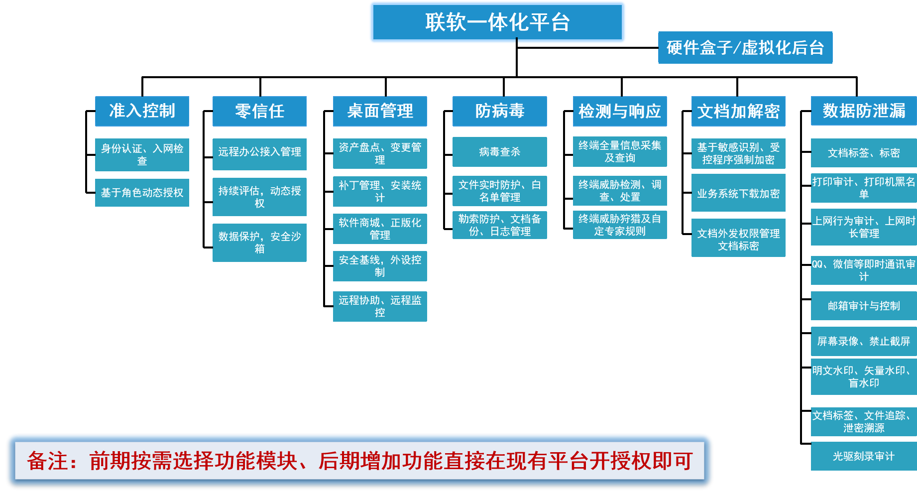 /ueditor/image/20250728/1753684226961590/07518bac062e4e1388f5c978a72c990c.png