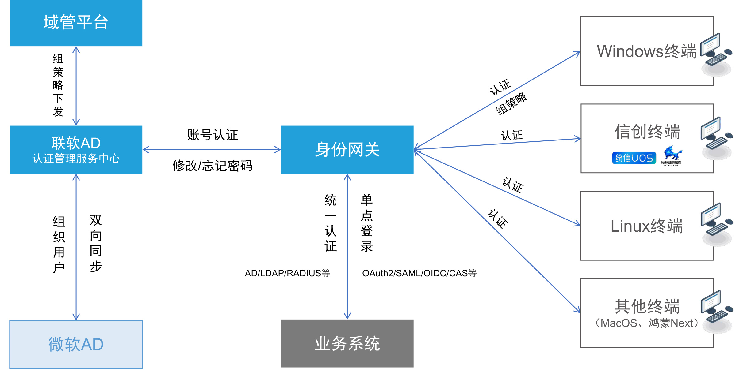 /ueditor/image/20251230/1767061278359729/c1092fdacf7fb5b6fb7c068423f0e0ba.png